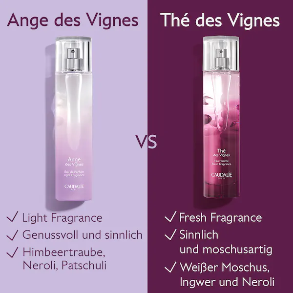 Eau de Parfum Ange des Vignes 50ml